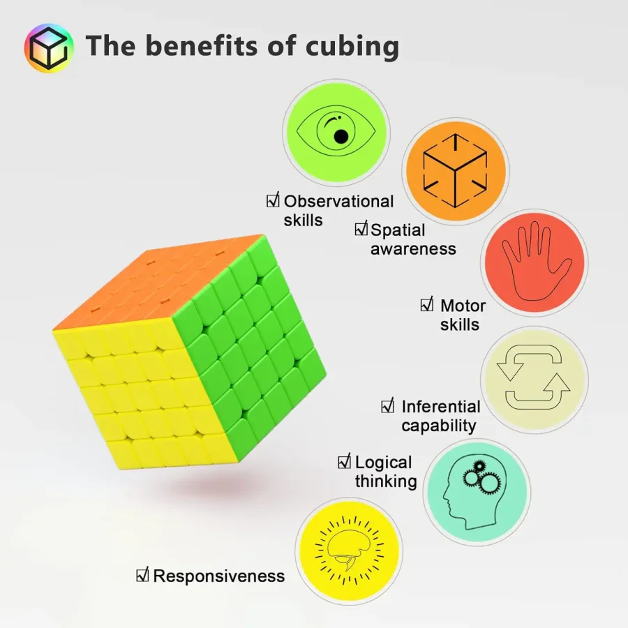 5×5 Exclusive 62mm Rubik’s Cube - Image 3